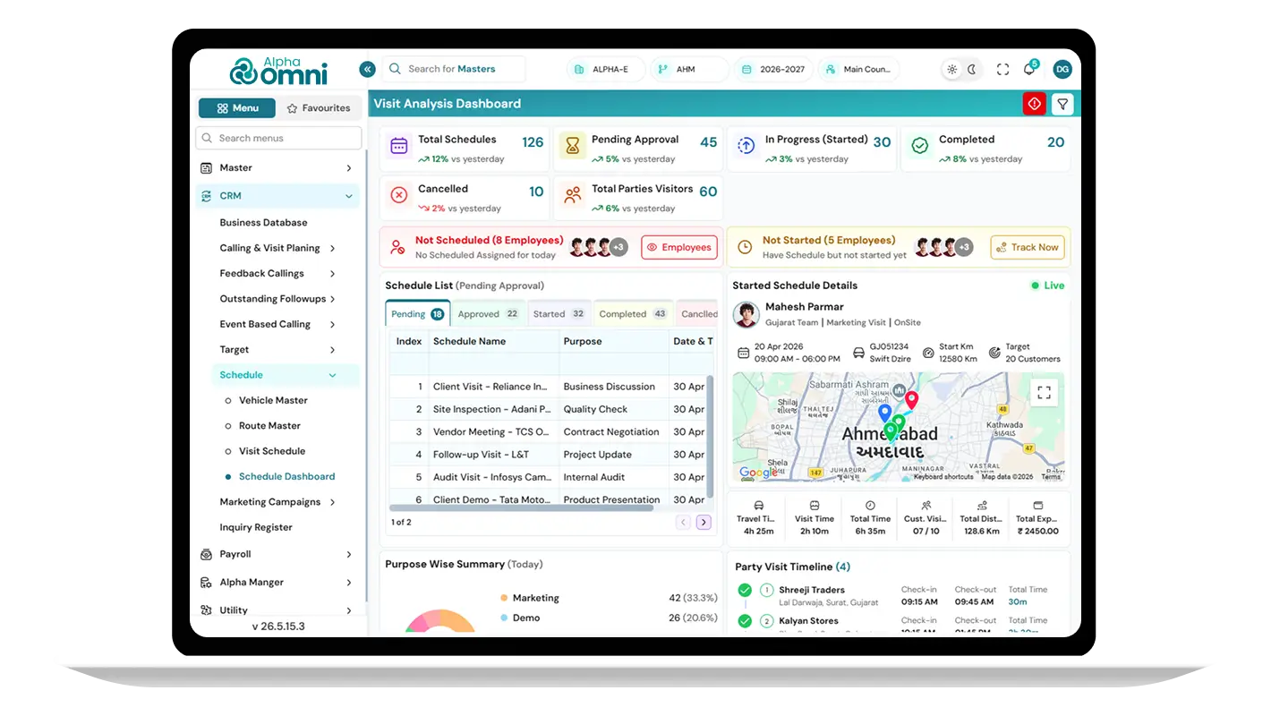 AlphaOmni CRM Software for Customer Relationship Management India