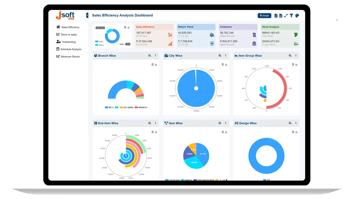 J-Soft Web Reports Jewellery ERP Analytics India